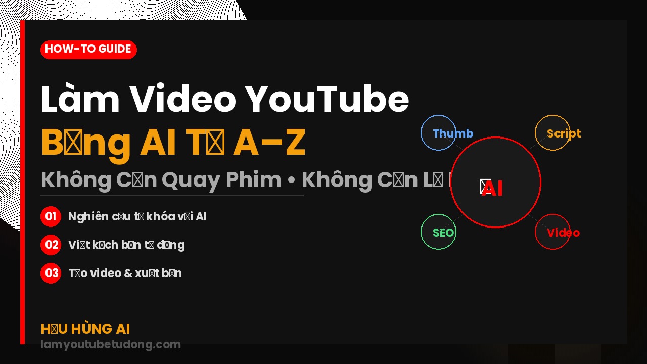 Cách Làm Video YouTube Bằng AI Từ A-Z (Không Cần Quay Phim) 2026