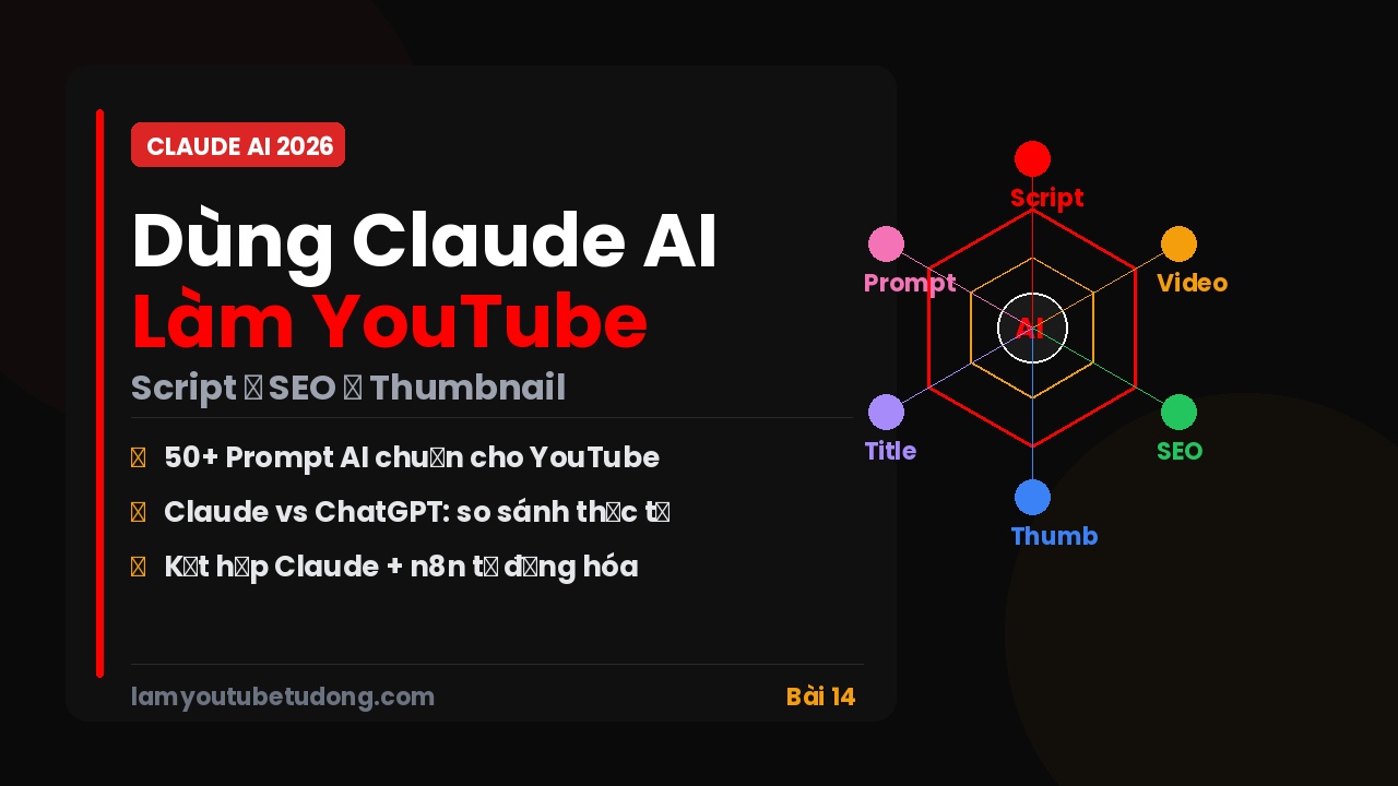 Dùng Claude AI Làm YouTube: 50+ Prompt Chuẩn Từ A-Z 2026